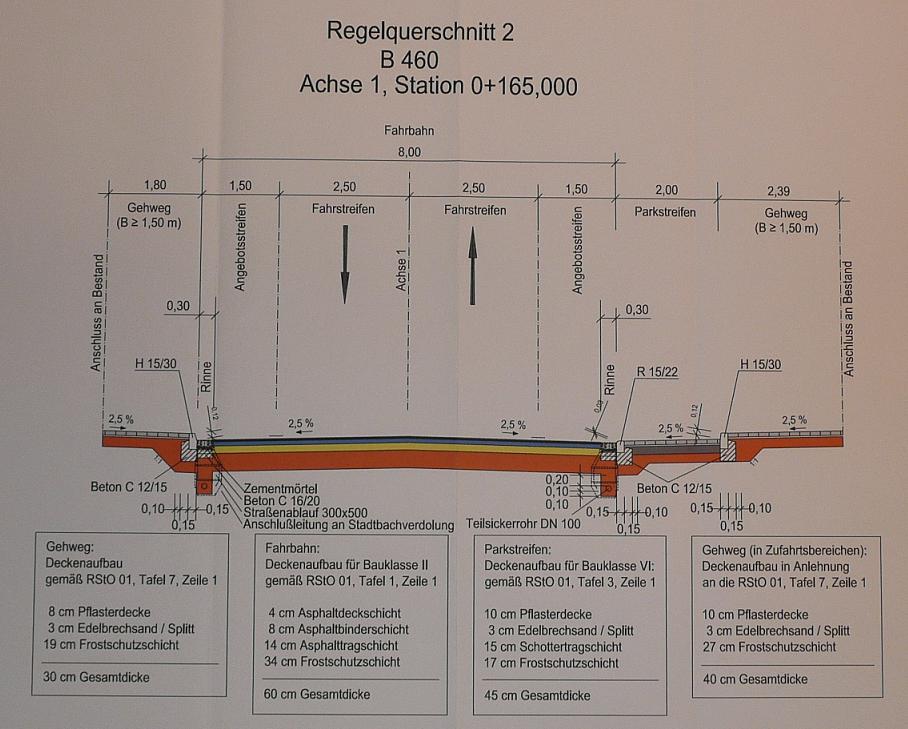 Siegfriedstr. Profilschnitt